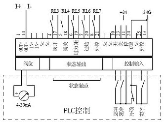 深夜视频在线观看閥門控製器原理圖