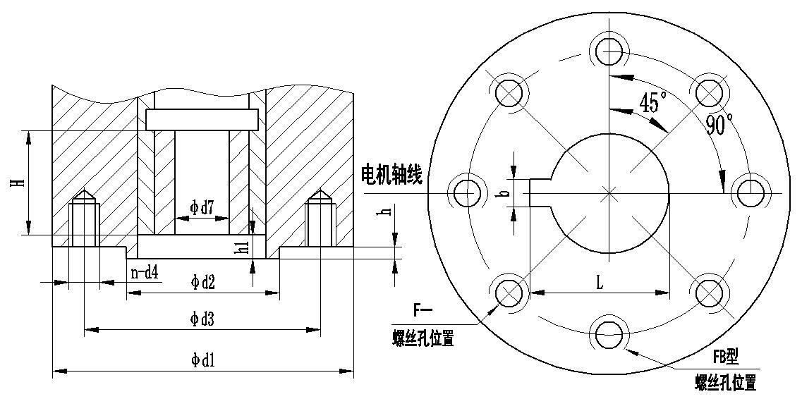 Q型角行程深夜视频在线观看執行器連接尺寸圖